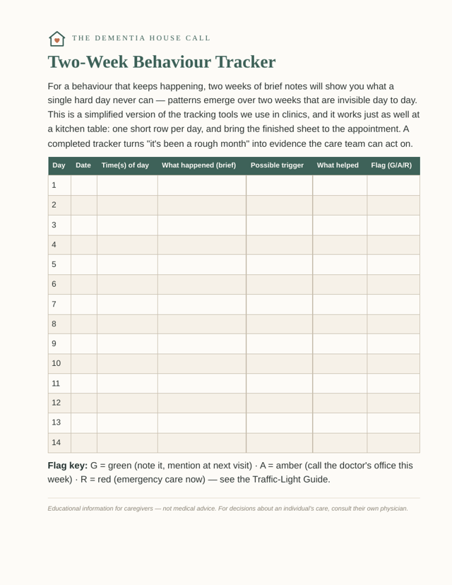 Two-week behaviour tracker page